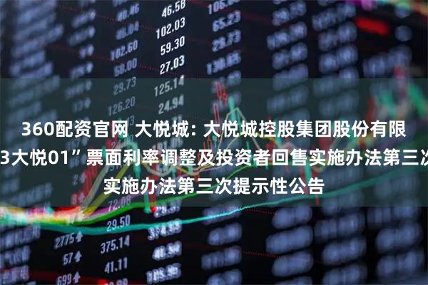 360配资官网 大悦城: 大悦城控股集团股份有限公司关于“23大悦01”票面利率调整及投资者回售实施办法第三次提示性公告
